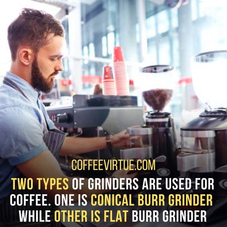 Types Of Burr Coffee Grinders