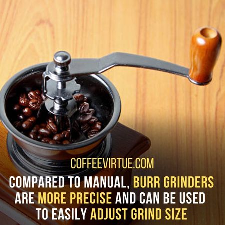 Burr Coffee Grinders Make Better Ground Size Than Manual Grinders