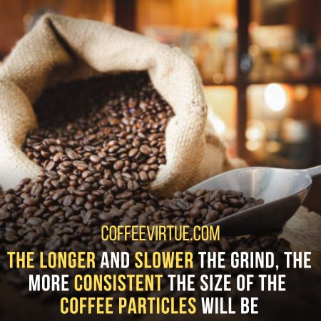 How To Get The Best Grind Consistency By Using Commercial Coffee Grinders?