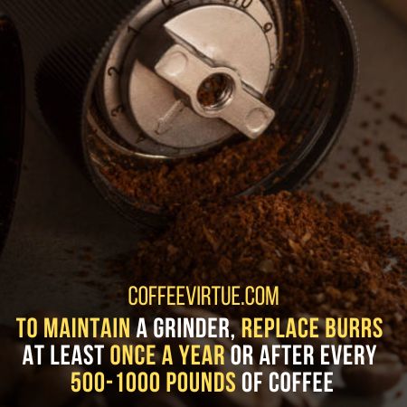 Step-By-Step Instructions For Cleaning And Maintaining Automatic Grinders