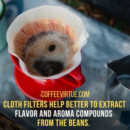 Cloth Coffee Filters