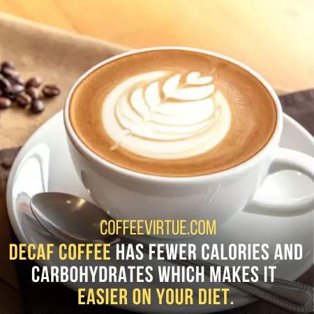Decaf vs. Regular Coffee