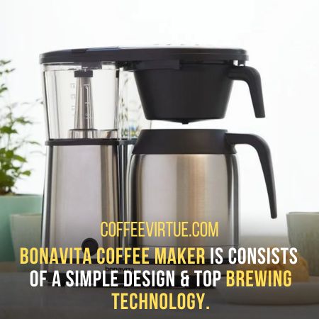 How To Clean The Bonavita Coffee Maker