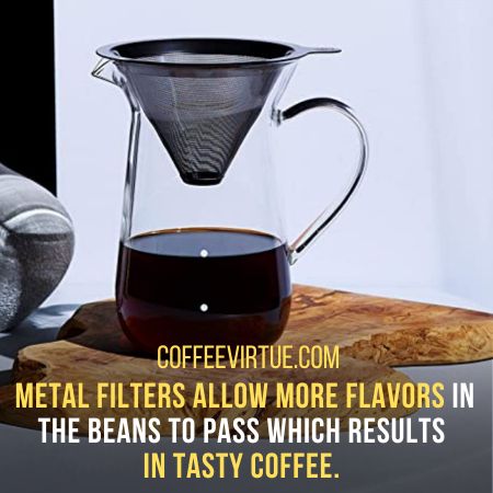 Metal Coffee Filters