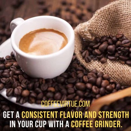 Types of Coffee Grinders