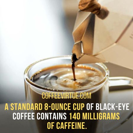 coffee - What Is Black Eye Coffee?