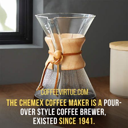 How To Keep Chemex Coffee Hot?