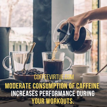 Is Coffee Bad For Muscle Growth?